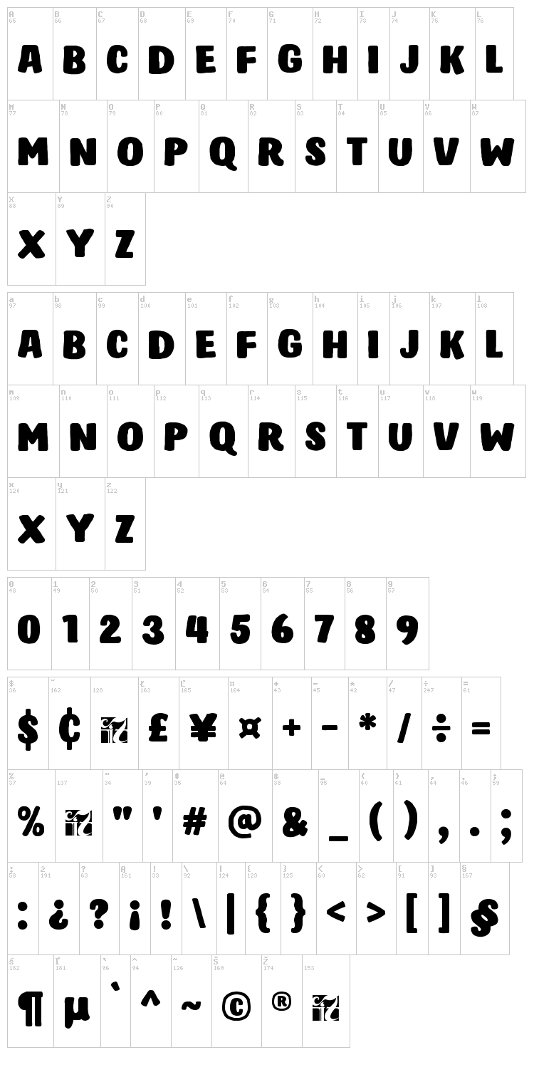 Hastro font map